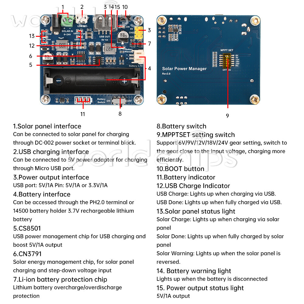 Power Manager Module for 6V~24V Solar Panel Support MPPT USB Battery Charging