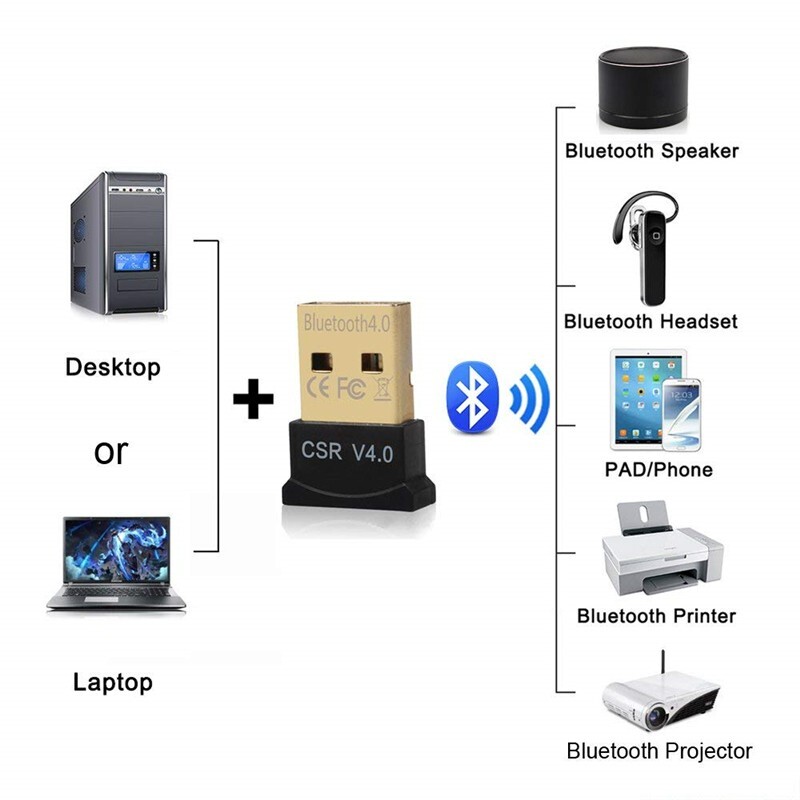 Wireless Bluetooth USB 4.0 CSR Dongle Adapter Receiver for PC Windows 7 8 10