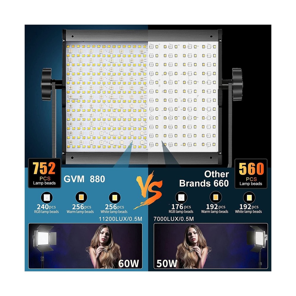 GVM RGB LED Video Light with Bluetooth Control, 60W Photography Studio Lighti...