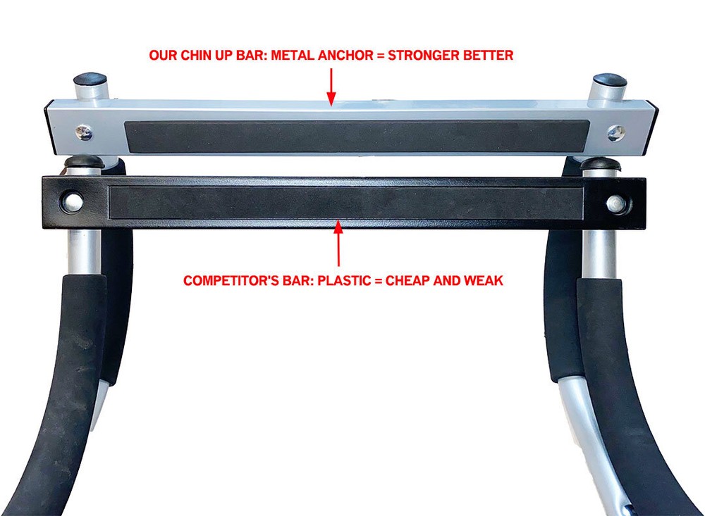 DOORWAY CHIN UP BAR PULL UP BAR SIT UP MULTI-FUNCTION HOME GYM