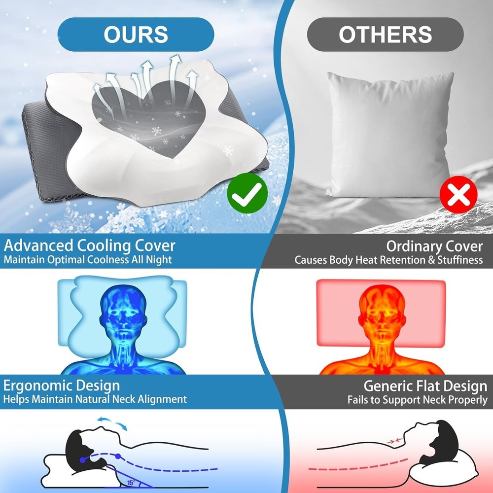 Ergonomic Grey Neck Pillows - Quality Memory Foam for Customized Comfort, 2-Pack