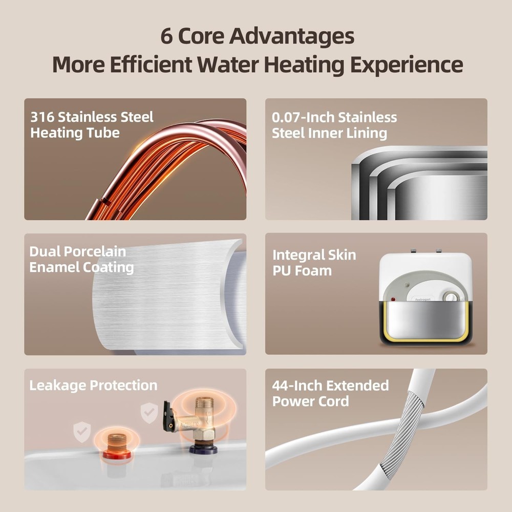 Electric Tank Water Heater-8 Gallon Under Sink Instant Hot Water for RV, Camp...