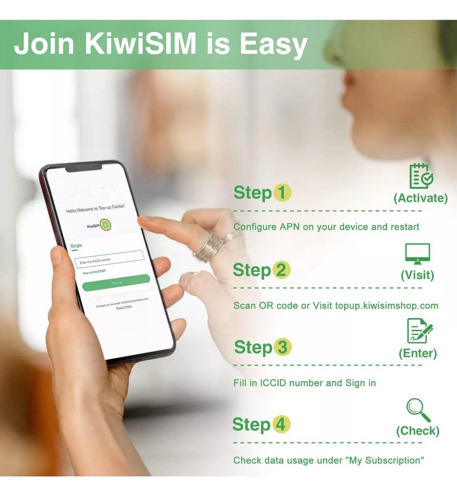Prepaid Data SIM Card Support for AT&T, T-Mobile and Verizon