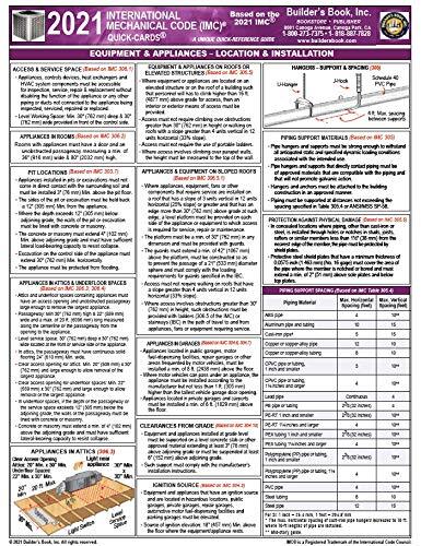 2021 International Mechanical Code (IMC) Quick-Card by Builders Book