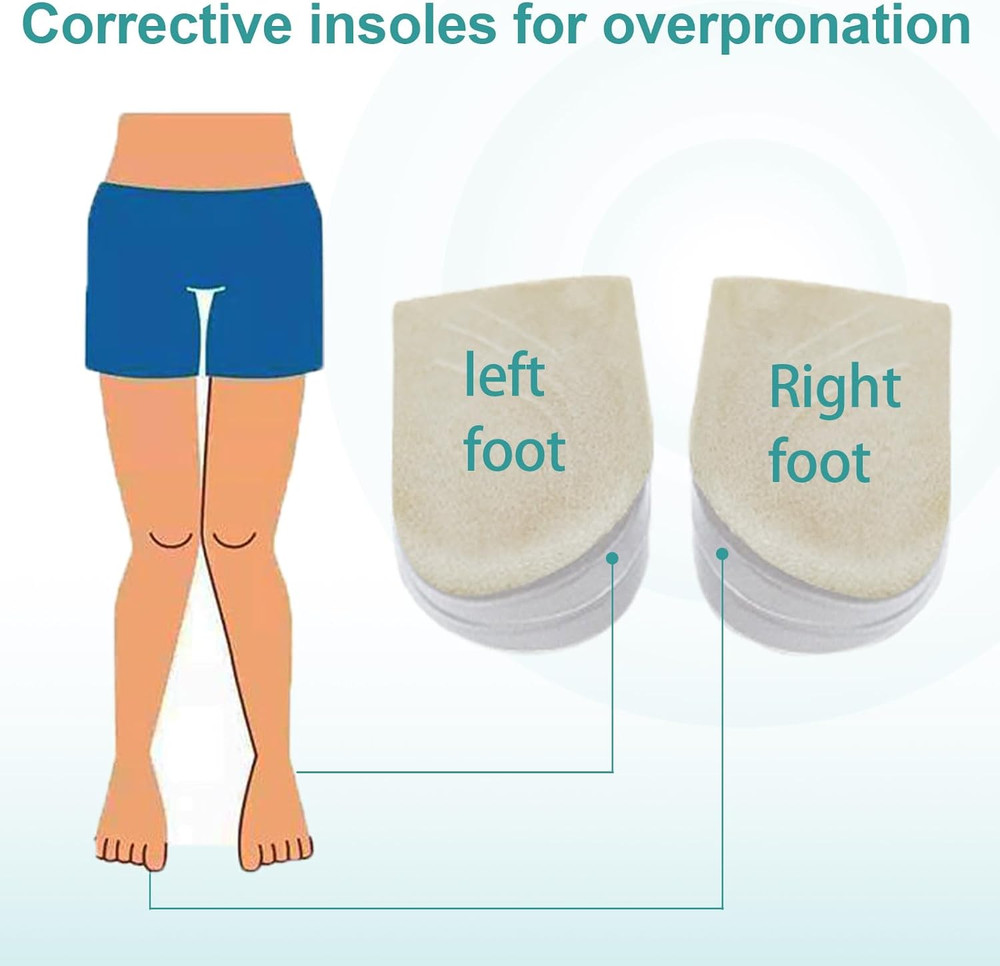 Corrective Insoles for Supination and Pronation, 3 Layers Adjustable Supination
