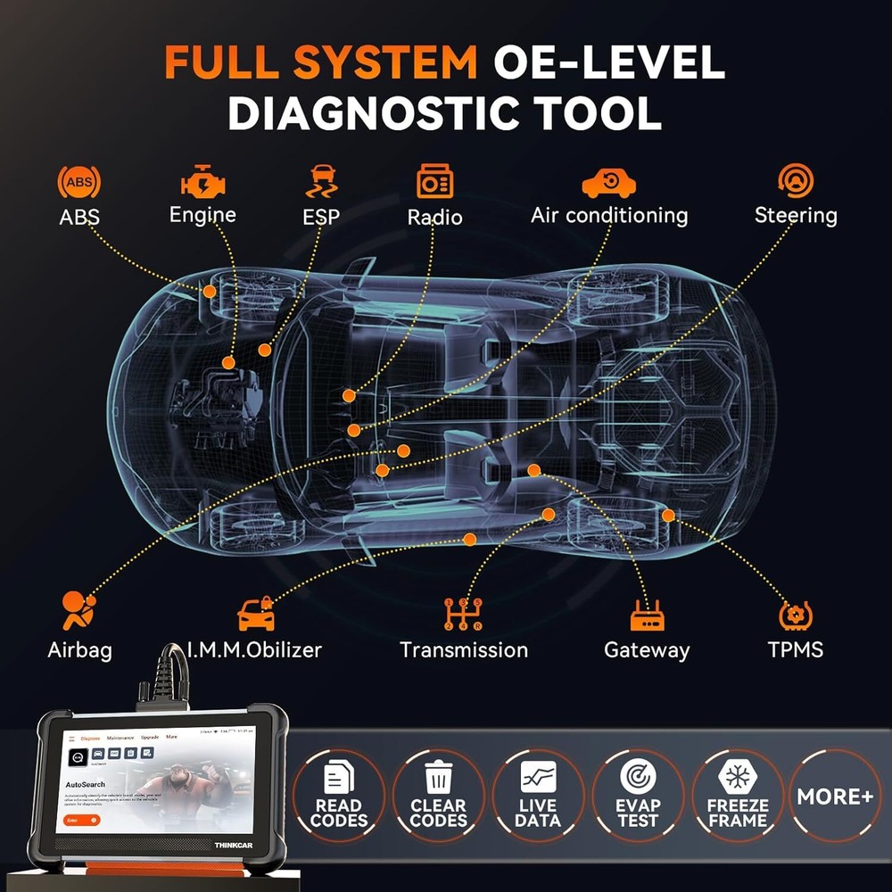 THINKSCAN 672 689 Bidirectional OBD2 Scanner All System Diagnostic Coding Tool