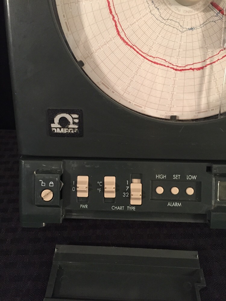 OMEGA CT Humidity Temperature Recorder Unit 2 See Description