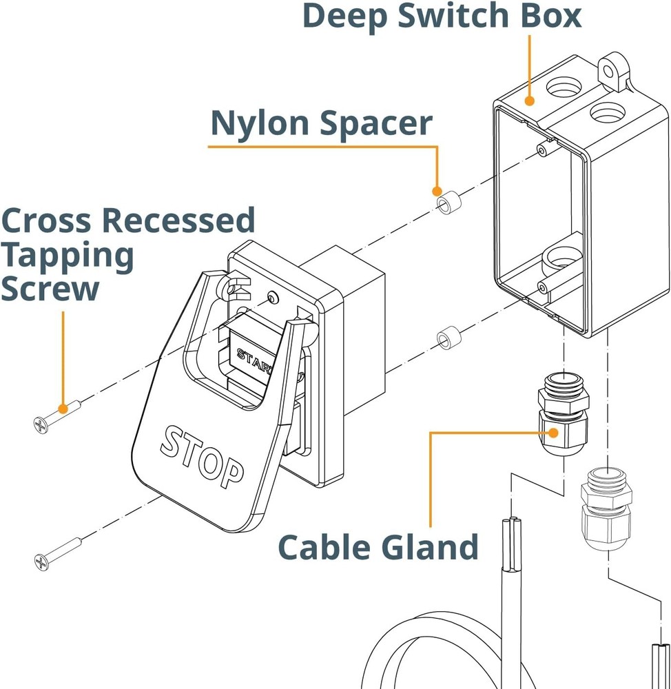 POWERTEC 71834 Deep Switch Box with Hardware for Black