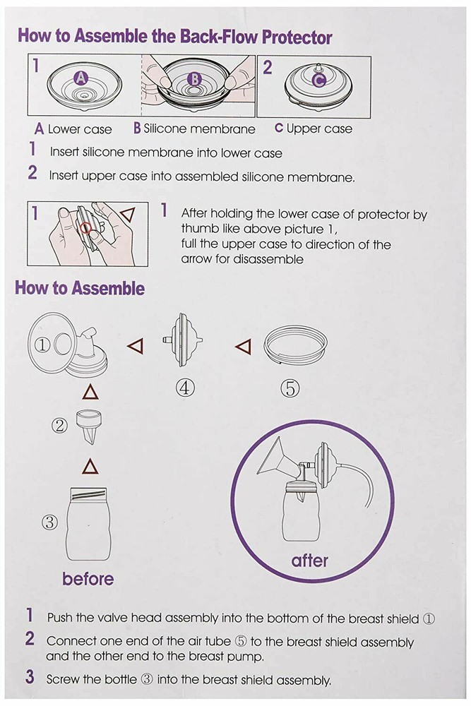 NEW- Spectra Premium Accessory KIT Breast Shield 24mm