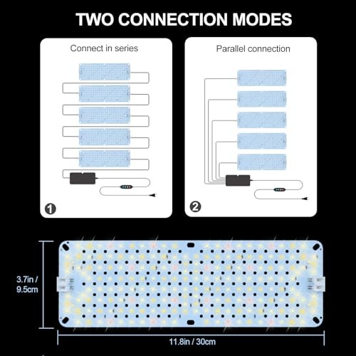 5Pack 2026 Ultra-Thin Panel Grow Lights for Seed 5Pack Panel Grow Light