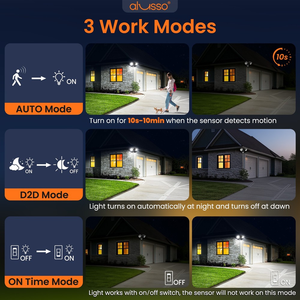 ALUSSO 2700LM LED Security Floodlight Motion Detection / D2D Light 3CCT Outdoor