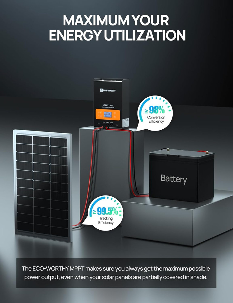 60A MPPT Solar Charge Controller Bluetooth, 12/24/36/48V Solar Panel Regulator f