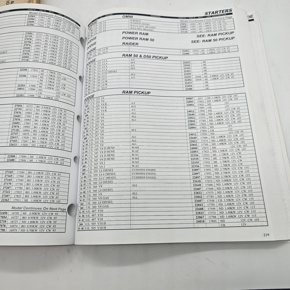 2007 Apptrak OEM Application Identification Aternatator Starter Parts Catalog
