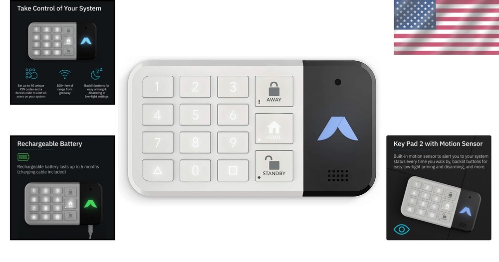 Home Security Keypad Motion Detection Alarm System Control 40 Pins