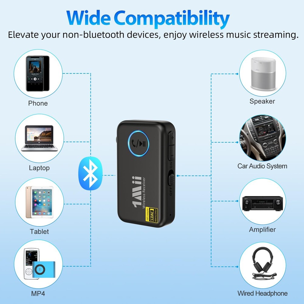 LDAC Bluetooth Aux Adapter for Car Wireless Bluetooth 5.3 Receiver with Volum...