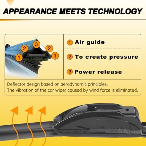 26" and 16" Windshield Wipers Blades 26" + 16"(Pair for Front Windshield)