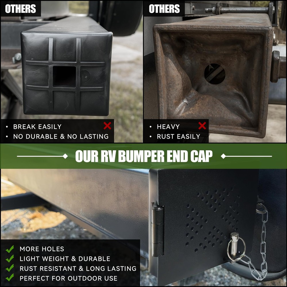 2 Pack RV Bumper End Cap, Sewer Hose Storage Cover with Vent Holes, Fits Stan...