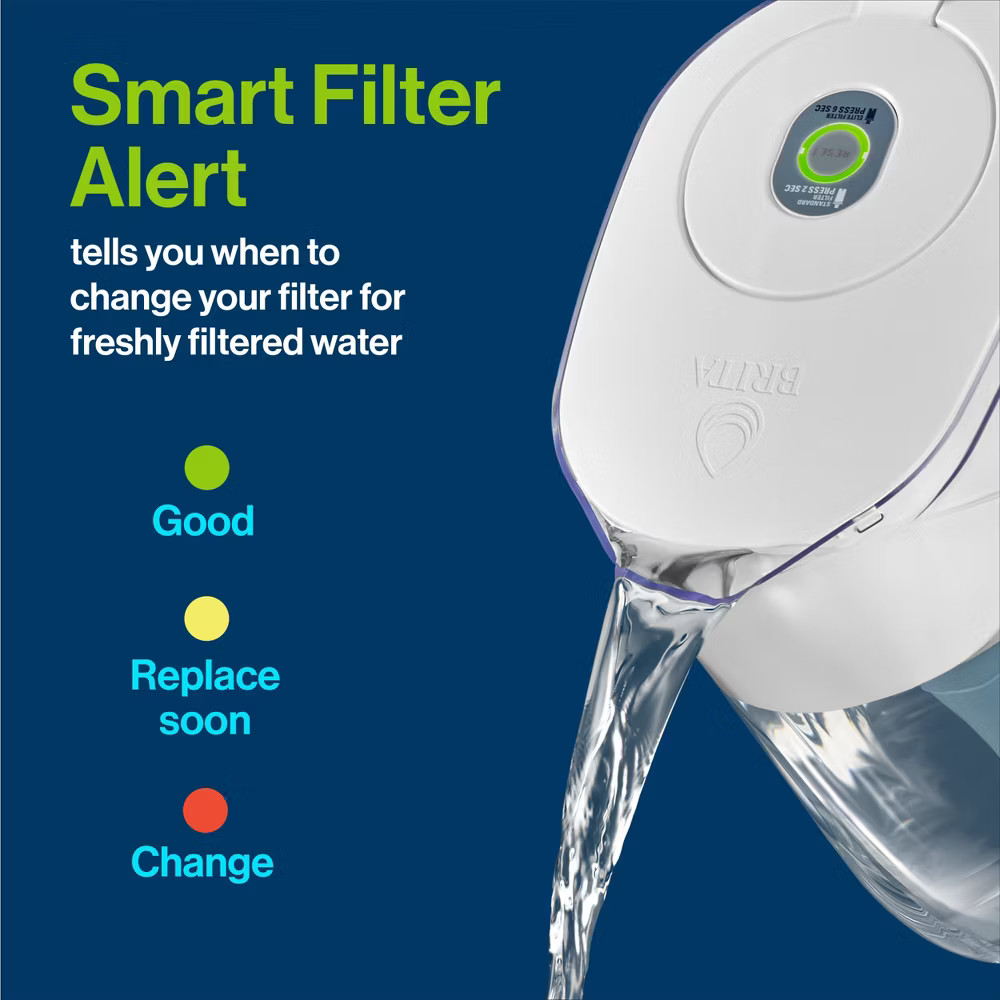 Brita Water Filter Soho Water Pitcher Dispensers with Longlast Water Filter -