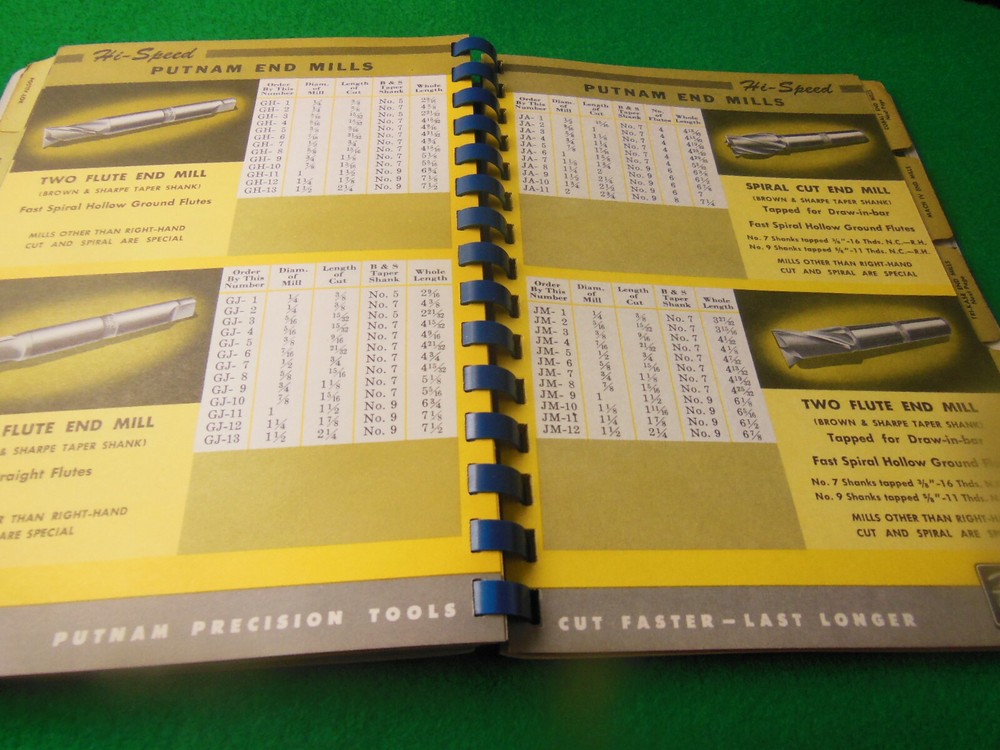 Putnam Cutting Tool Catalog 1969 124 Pages