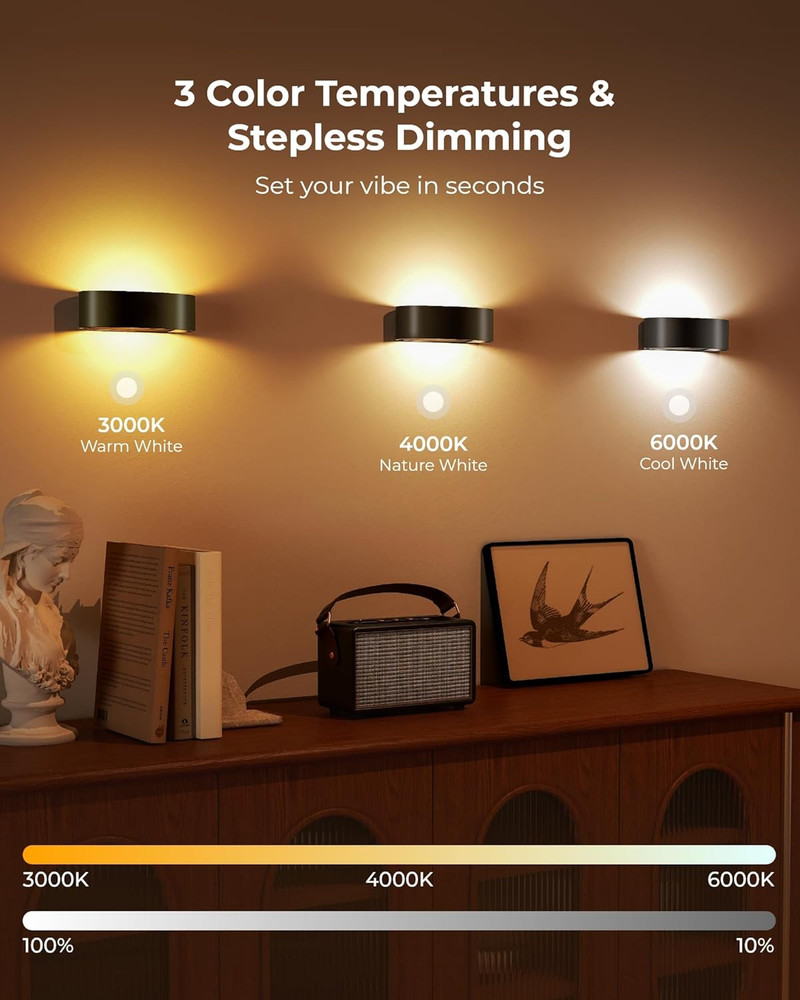 Motion Sensor Wall Light, 5000Mah Rechargeable Battery Operated Motion Sensor...