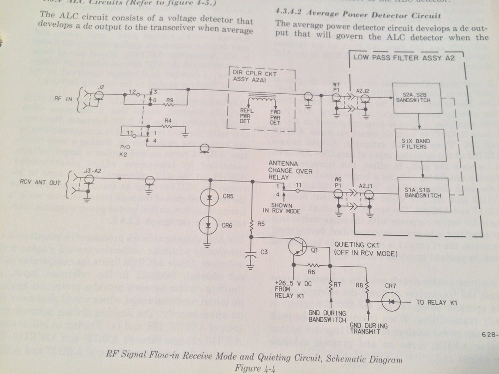 Collins PWR-200 Power Amplifier Service Manual