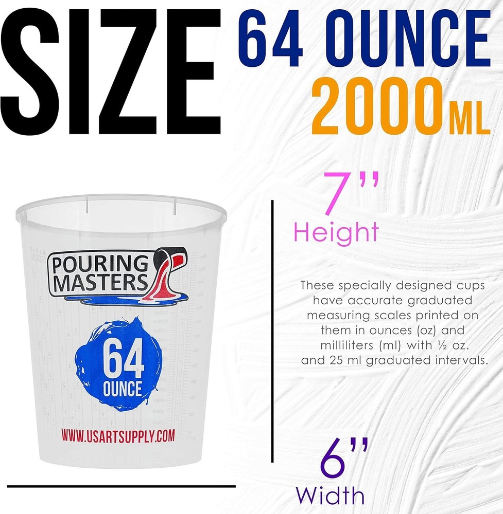 Box of 12 Clear Plastic Mixing Cups - 64 Ounce, Solvent Resistant & Stackable