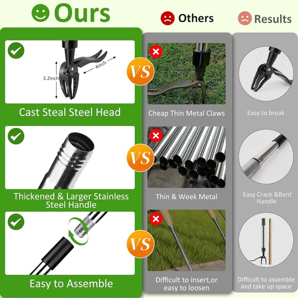 58" Stand Up Weed Puller Tool w/ 4 Claw Steel Head Adjustable Handle