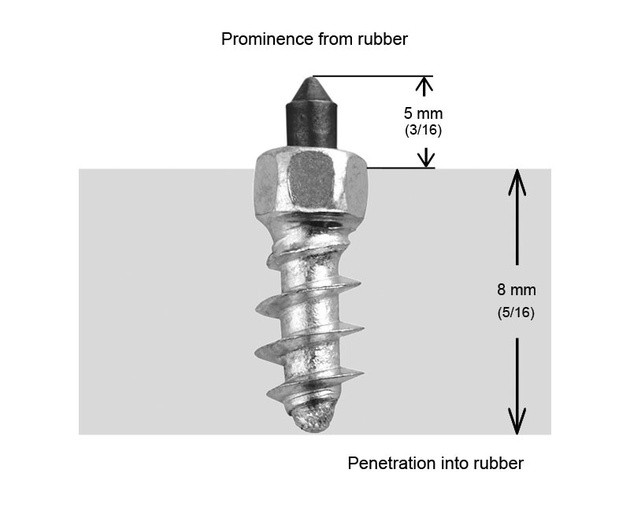 iGrip ST-11R Series Standard Screw Studs 11mm 100-Pack