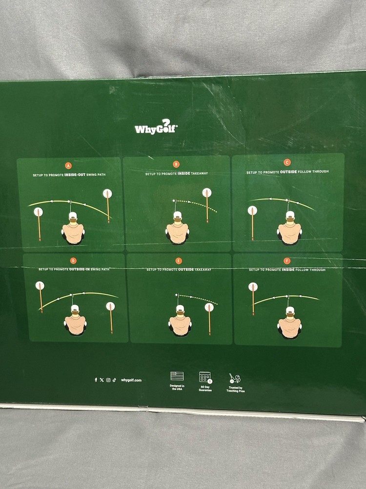 WhyGolf Alignment Bundle - Alignment Discs with Padded Golf Rods MISSING BAG
