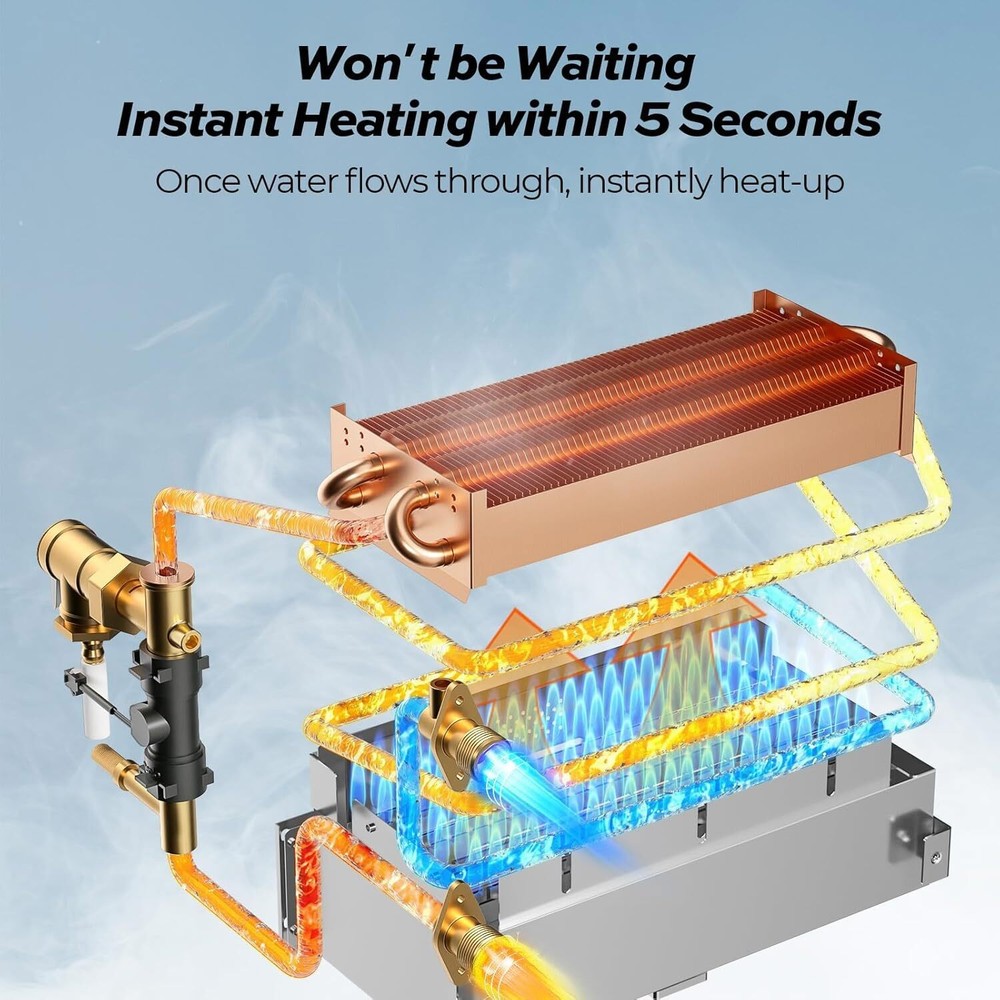 FOGATTI Tankless RV Water Heater 15x15 in Propane Gas 48,000BTU with Controller