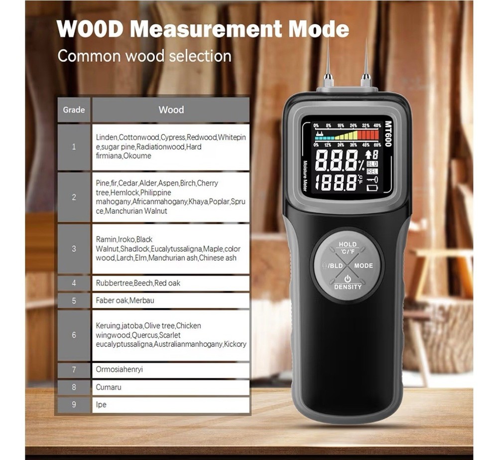 Wood Moisture Meter Model MT600