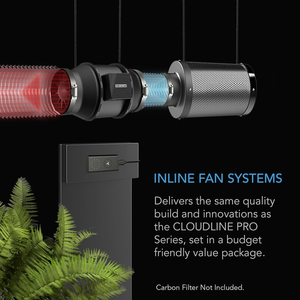 CLOUDLINE A6 Quiet Inline Duct Fan - 6" Ventilation Exhaust