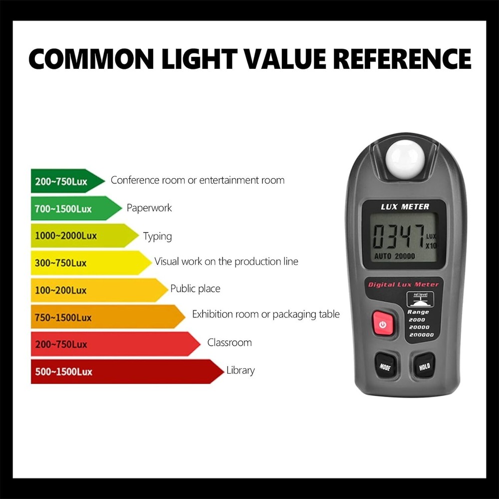 Portable Light Meter with Low Power Consumption - Efficient Illuminance Reading