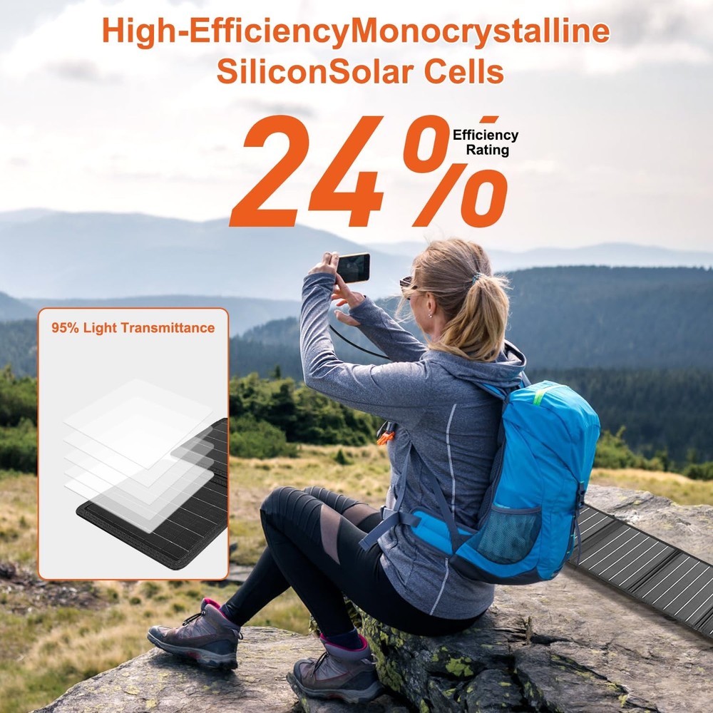 20W Portable Solar Panels Charger Foldable Solar Panel with Type C and USB A ...