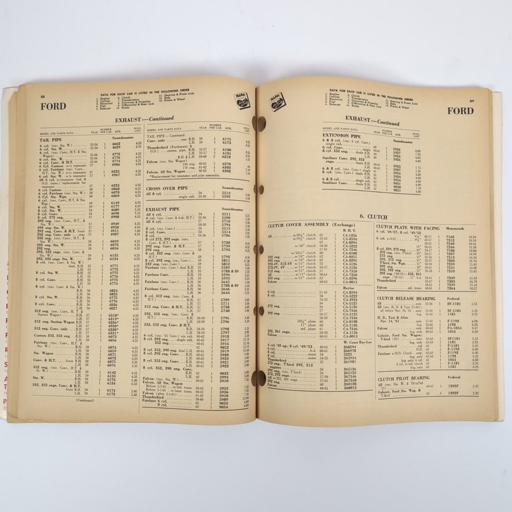 NAPA Quick Reference Parts Catalog July 1963