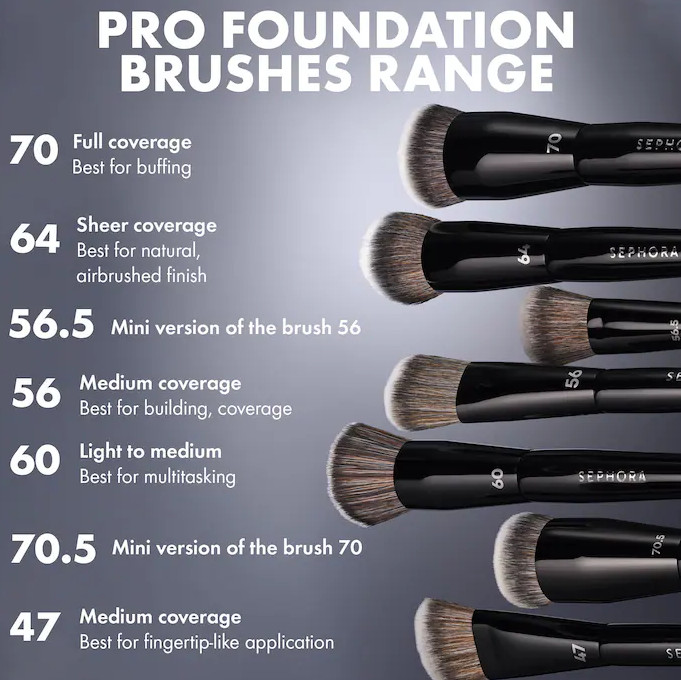 PRO Foundation Brush – Precision Blending Brush for Flawless Makeup