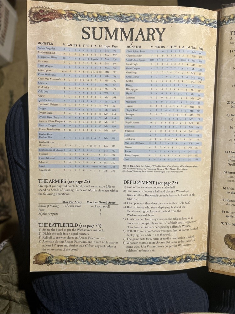 Warhammer Storm of Magic Book