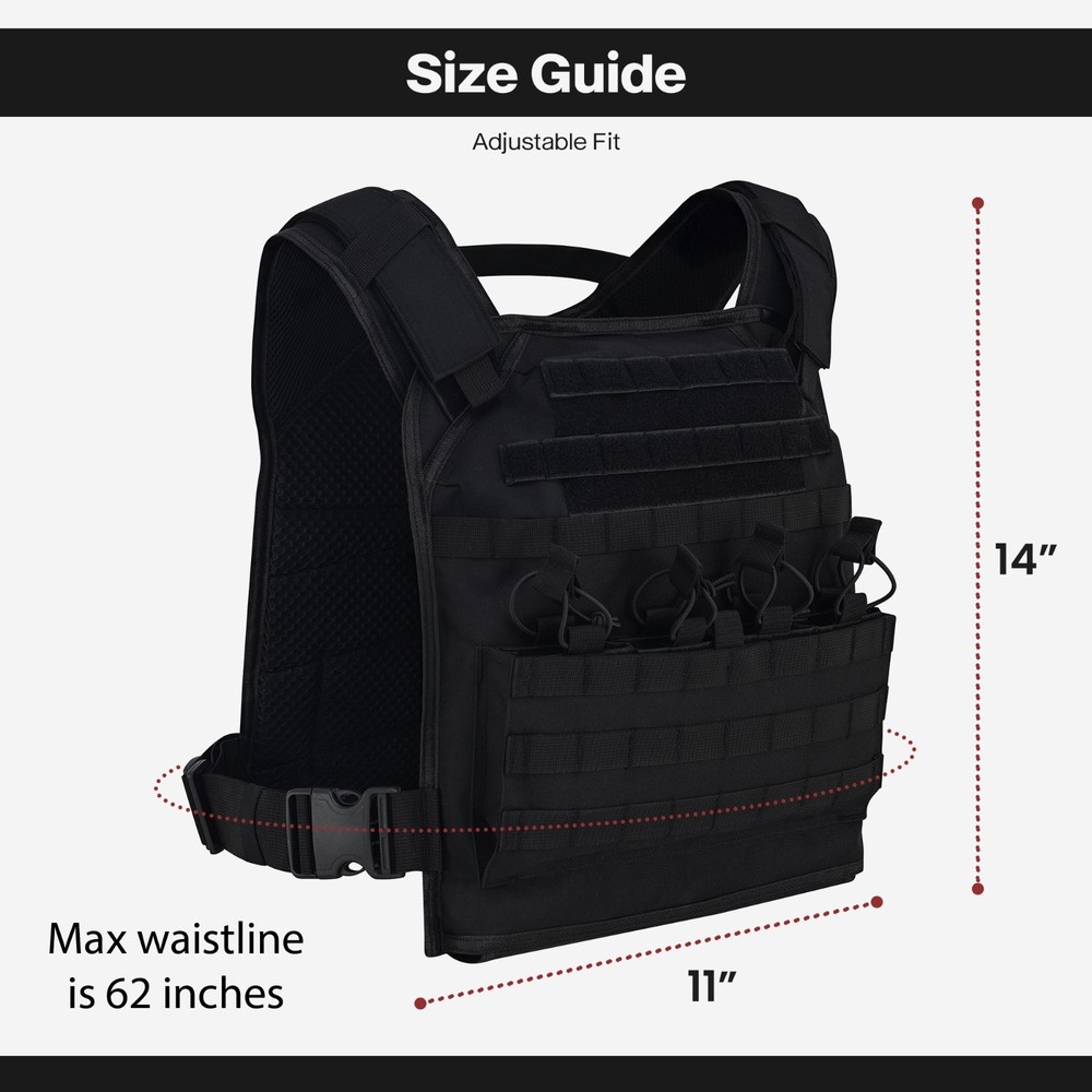 DualGuard Carrier- protection for both panel sizes
