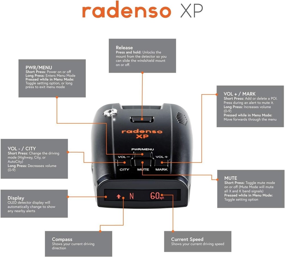 Oled Display Radar Detector with False Alert Filtering and Speed Adjustment