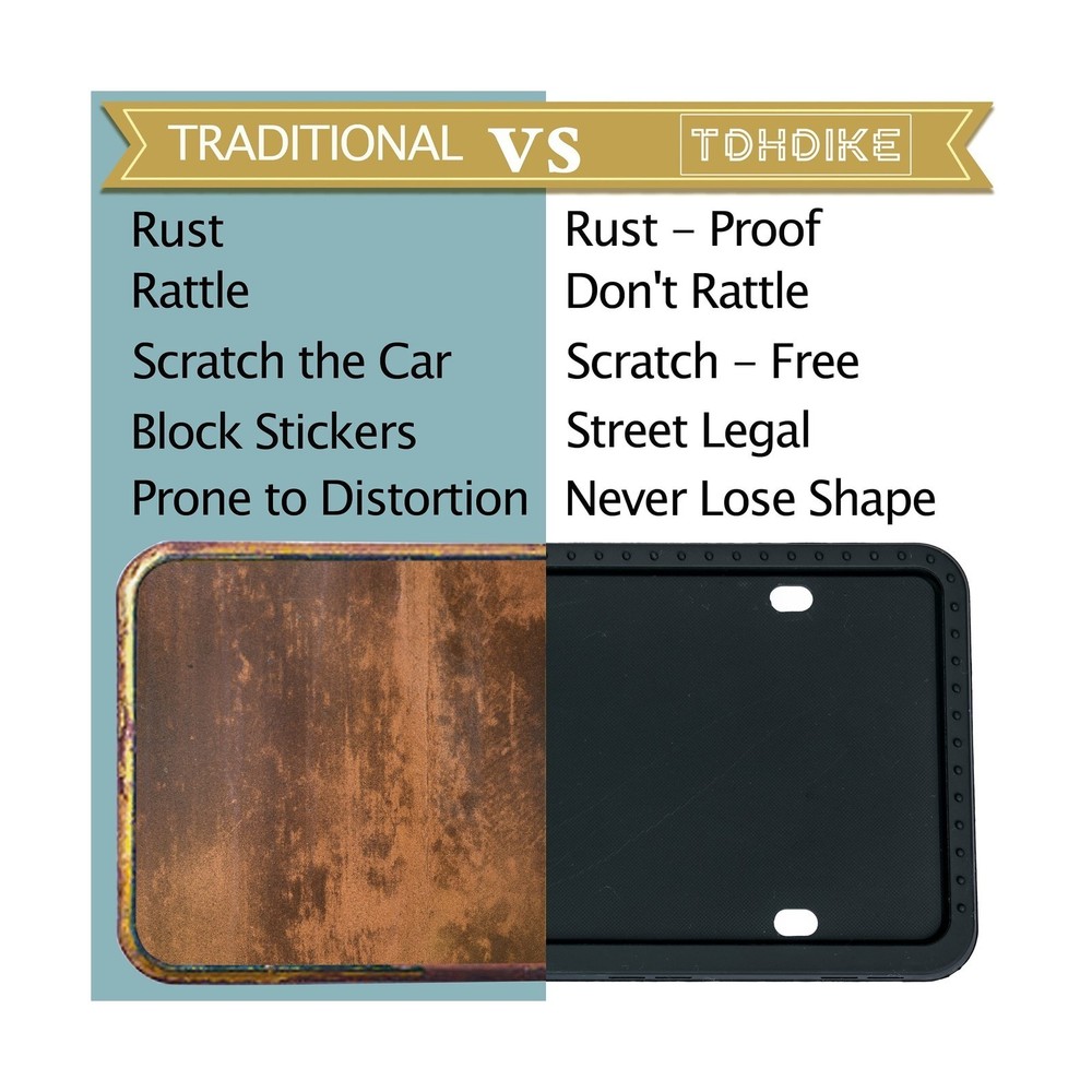Silicone License Plate Frame - Rustproof, Rattle Proof, 2 PCS