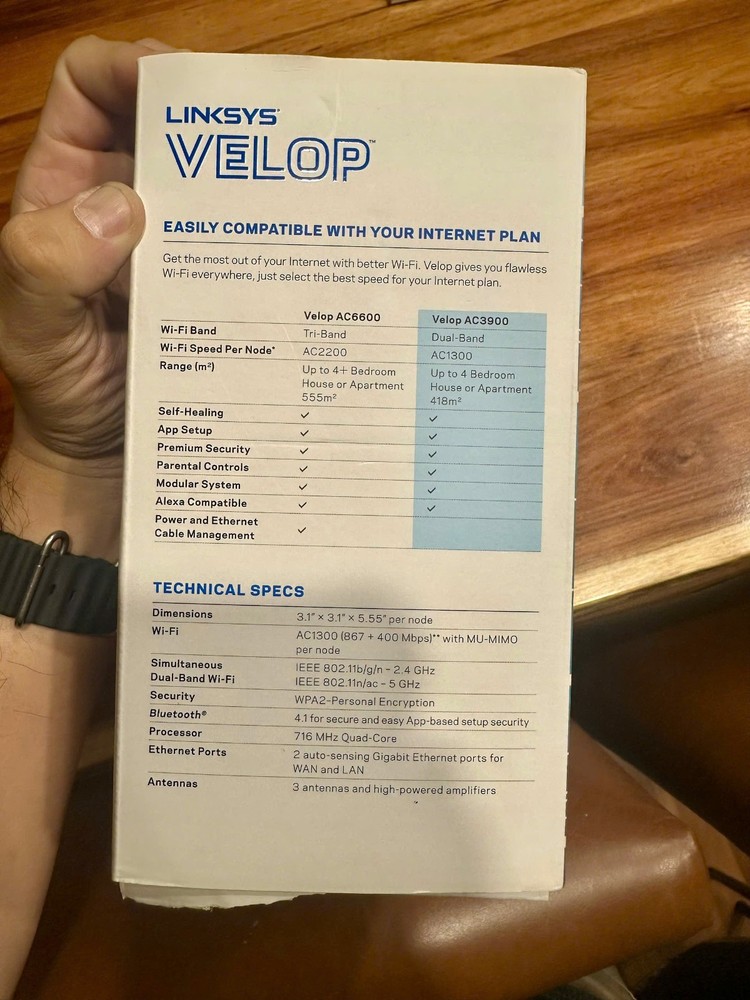 Linksys - Dual-band Mesh Wifi System - Velop AC3900