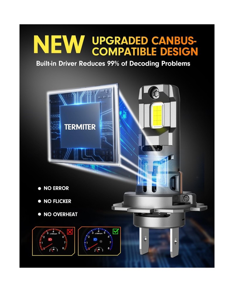 𝐁𝐫𝐢𝐠𝐡𝐭𝐞𝐬𝐭