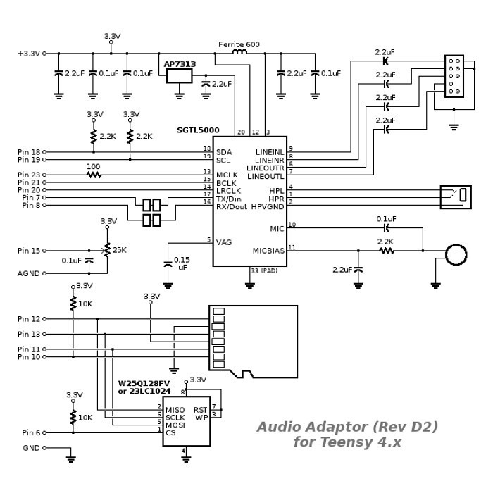 Audio Adapter Shield Rev D2 SGTL5000 for Teensy 4.0 & 4.1 Microcontrollers