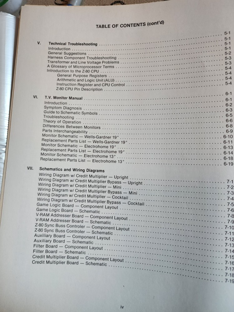 Ms. Pac Man Arcade Manual Midway Pacman