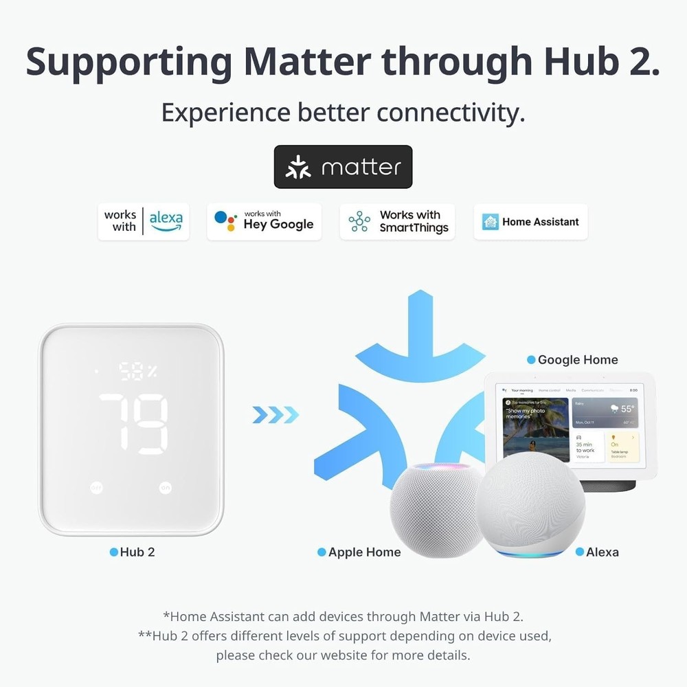 Voice-Controlled Smart Switch Adapter – Easy Bluetooth App Timer Included
