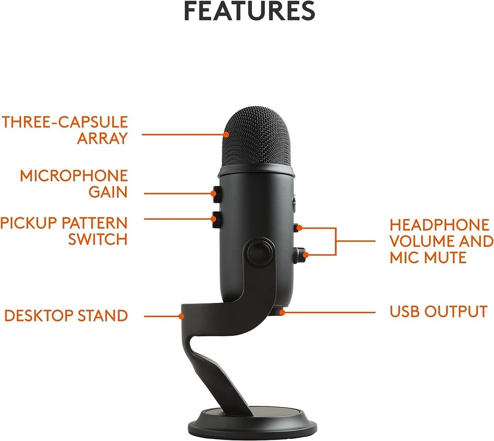 Logitech for Creators Blue Yeti USB Microphone for Multi-Pattern Blackout