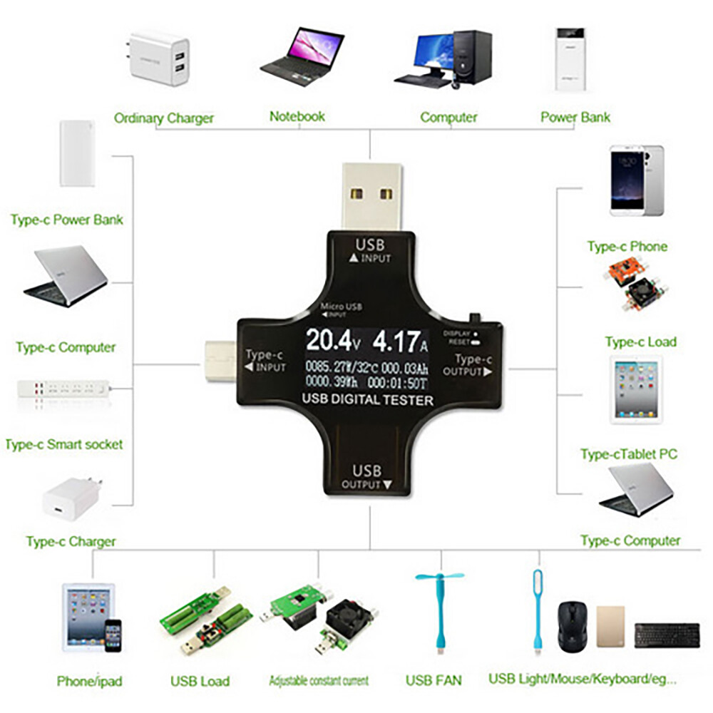 Type-C USB Power Tester Digital Voltmeter Ammeter Volt Amp Bank Meter Multimeter