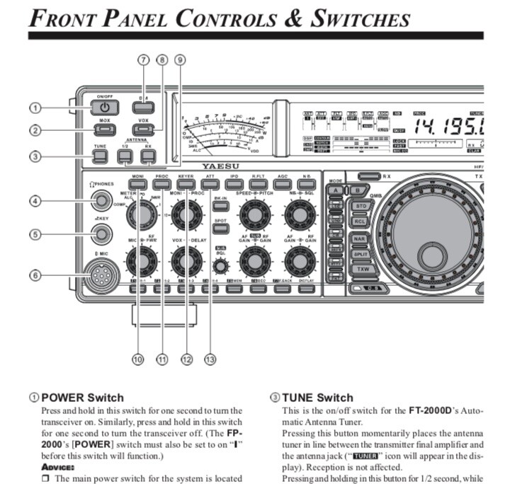 Yaesu FT-2000D Transceiver OWNER'S MANUAL