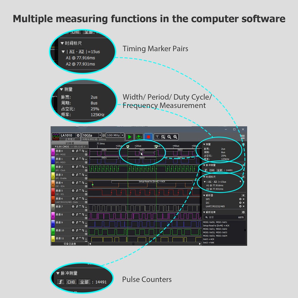 16 Channels Logic Analyzer USB 2.0 Interface 100MHz Sampling Rate Supports U9V5