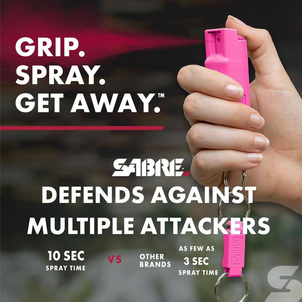 Pink Key Case Pepper Spray with Quick Release